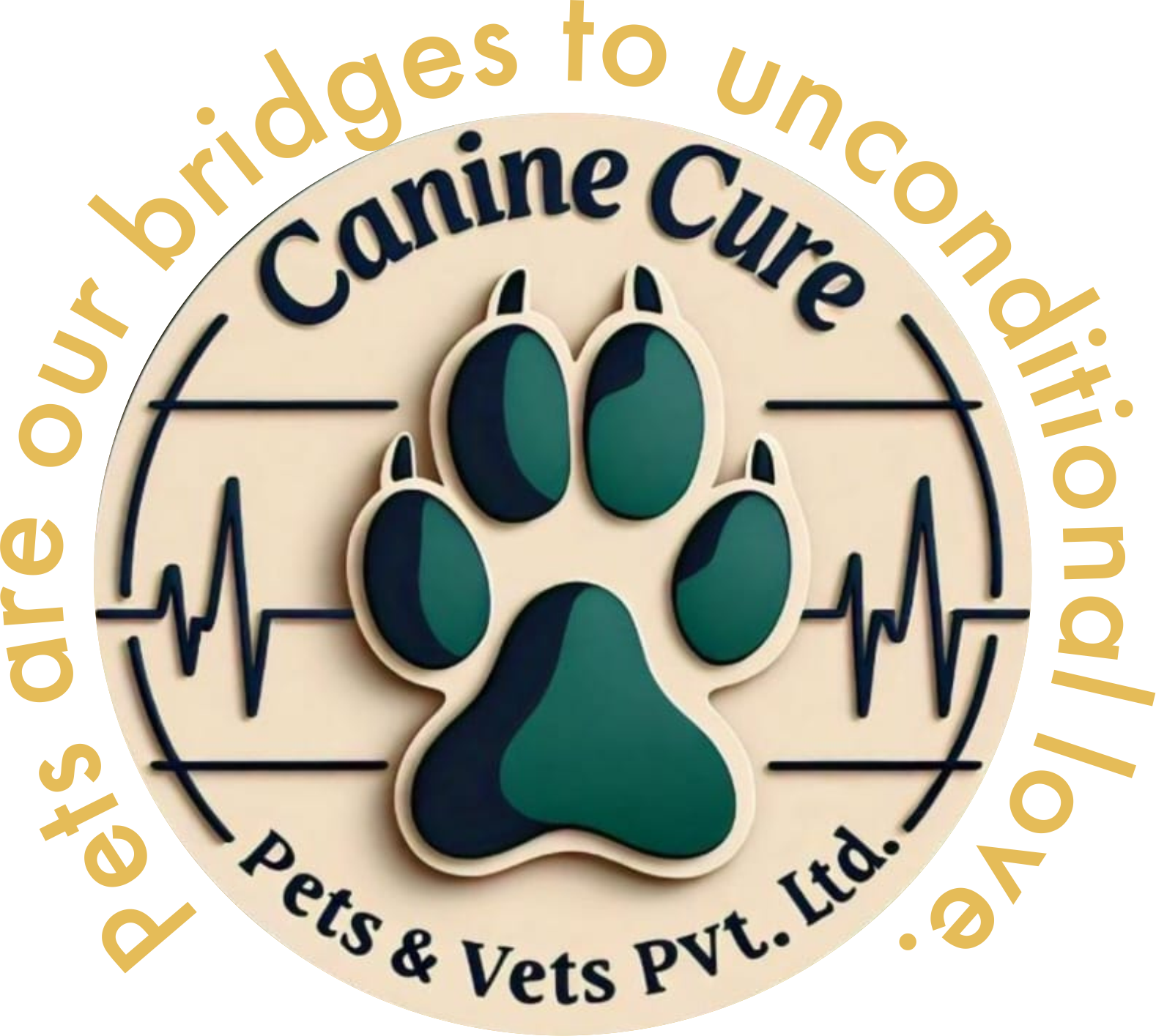 CanineCure Pharma Logo